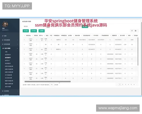 掌握PA俱乐部官网的操作技巧,快速注册、预约和参与会员专属活动 掌握PA俱乐部官网的操作技巧,快速注册、预约和参与会员专属活动