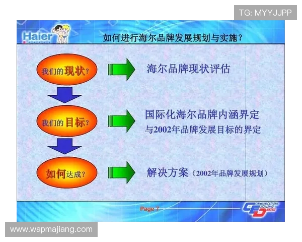 PA视讯官网集团在全球市场的布局与国际化发展路径 PA视讯官网集团在全球市场的布局与国际化发展路径