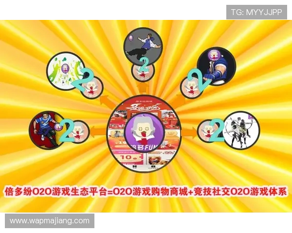 揭秘og视讯平台的技术优势与创新点，带来更优质的游戏体验