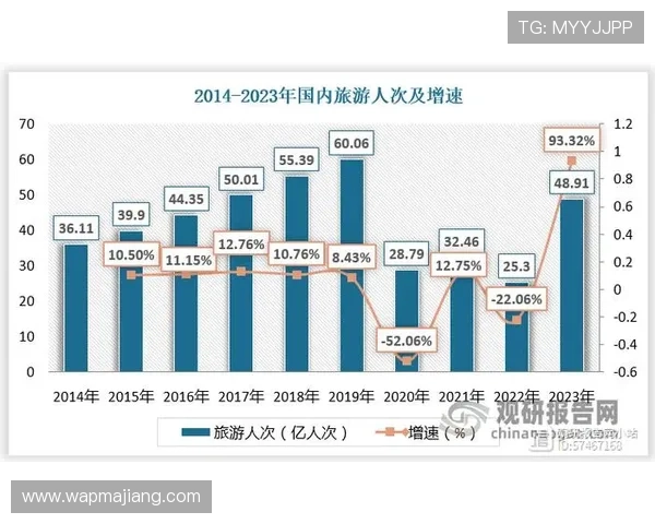 迈博真人的品牌价值与市场竞争力分析