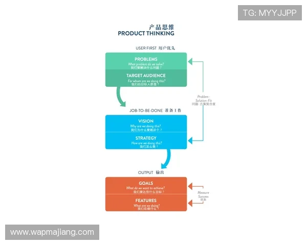 AG视讯开户常见问题及解决方案详解提升用户体验与操作效率的实用技巧
